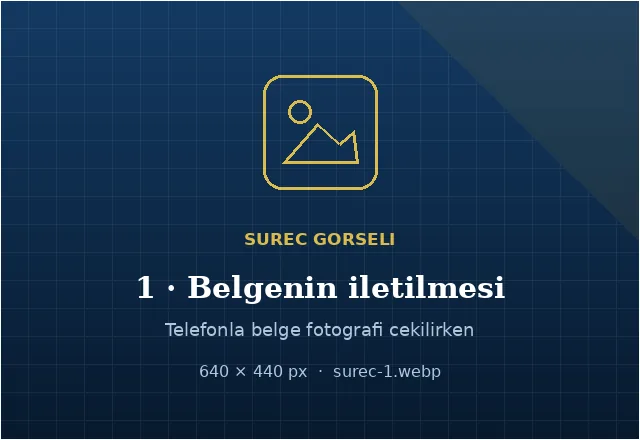 Belgenin iletilmesi